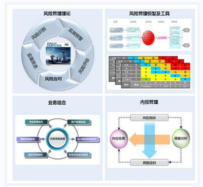 软考案例分析 企业资产管理服务中的风险管理实践