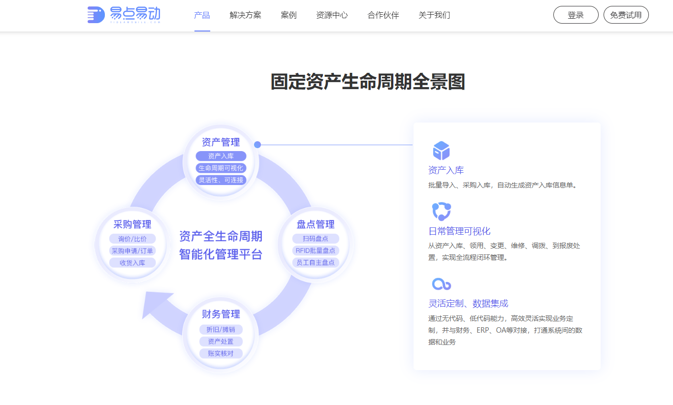 易点易动固定资产管理开启高效新纪元