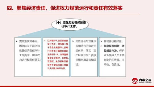 深化内部审计监督，筑牢中央企业资产管理的安全防线——《关于深化中央企业内部审计监督工作的实施意见》解读与实践